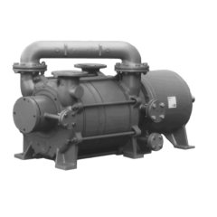 Вакуумный насос Sterling SIHI LPH 75340 Magnetic coupling